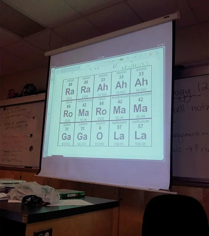 Chemical Romance in the Lab