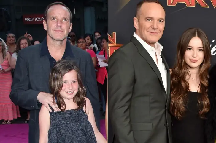 Stella Gregg, Daughter  of  Clark Gregg – Actress