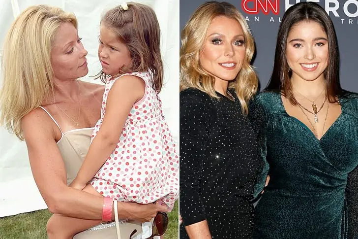 Lola Grace Consuelos, Daughter  of  Kelly Ripa – Music Student