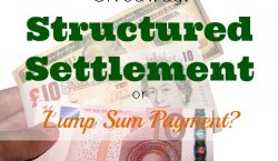 international money, Structured settlement, annuity, lump sum payment