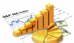 Online trading platform, Investment update, investment, stock exchange